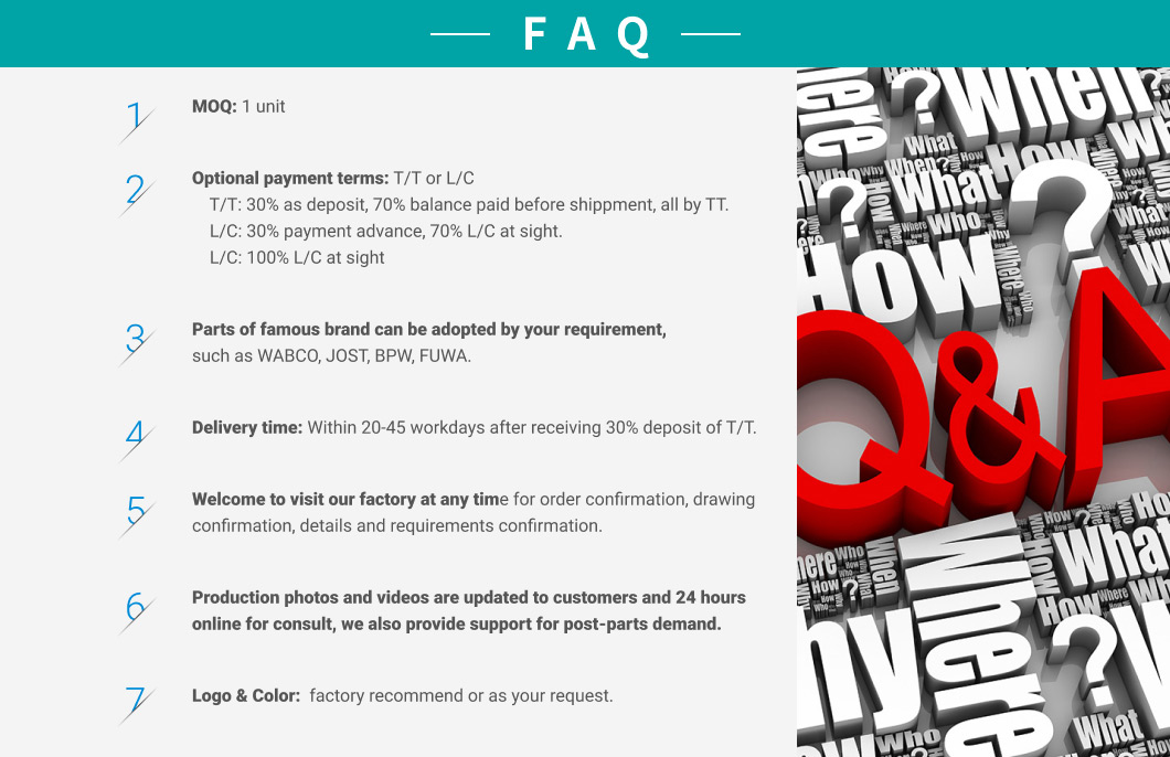 7. perguntas frequentes